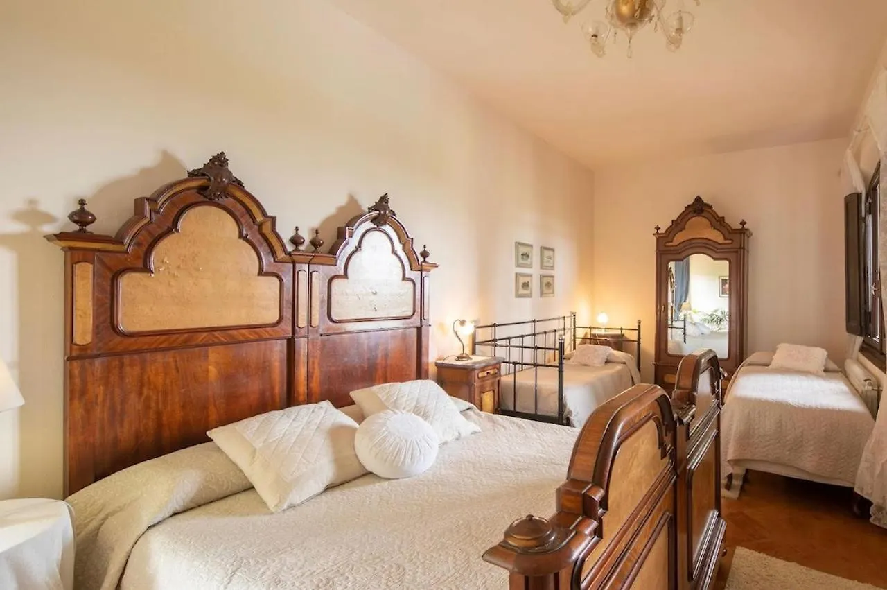 Frühstückspension Villa Albertina Montespertoli